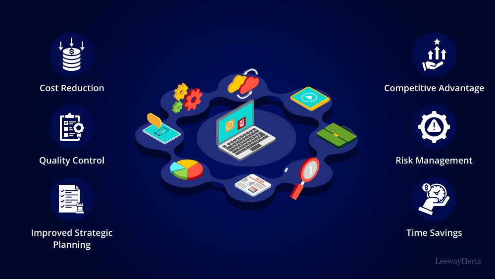 AI Technology in Business